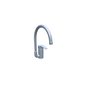 Grohe / Pákové dřezové baterie Eurostyle / 33975001 - (96x260x322)